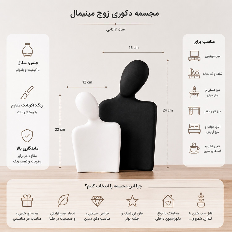 مشخصات فنی مجسمه جفتی زوج ، سفال بمون